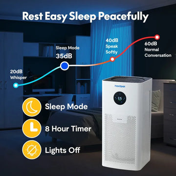 BreezeMaster Air Purifier Y2pro