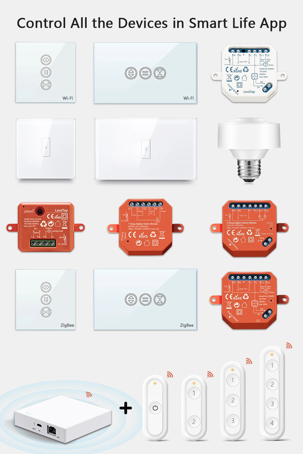 ZigBee Remote Controller - Z A F L U X X - E M P I R E