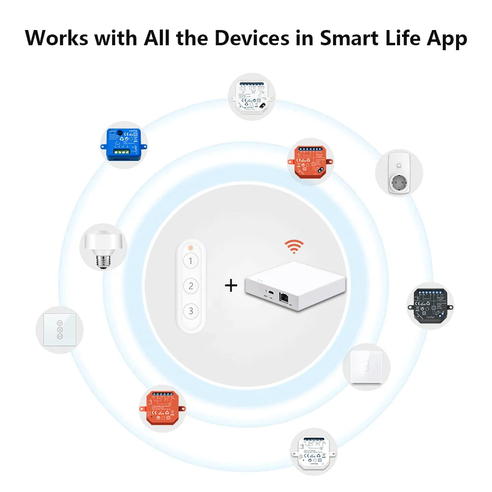 ZigBee Remote Controller - Z A F L U X X - E M P I R E