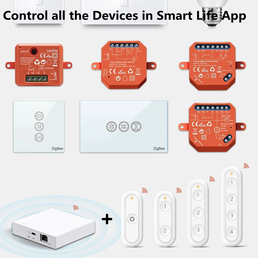 ZigBee Remote Controller - Z A F L U X X - E M P I R E