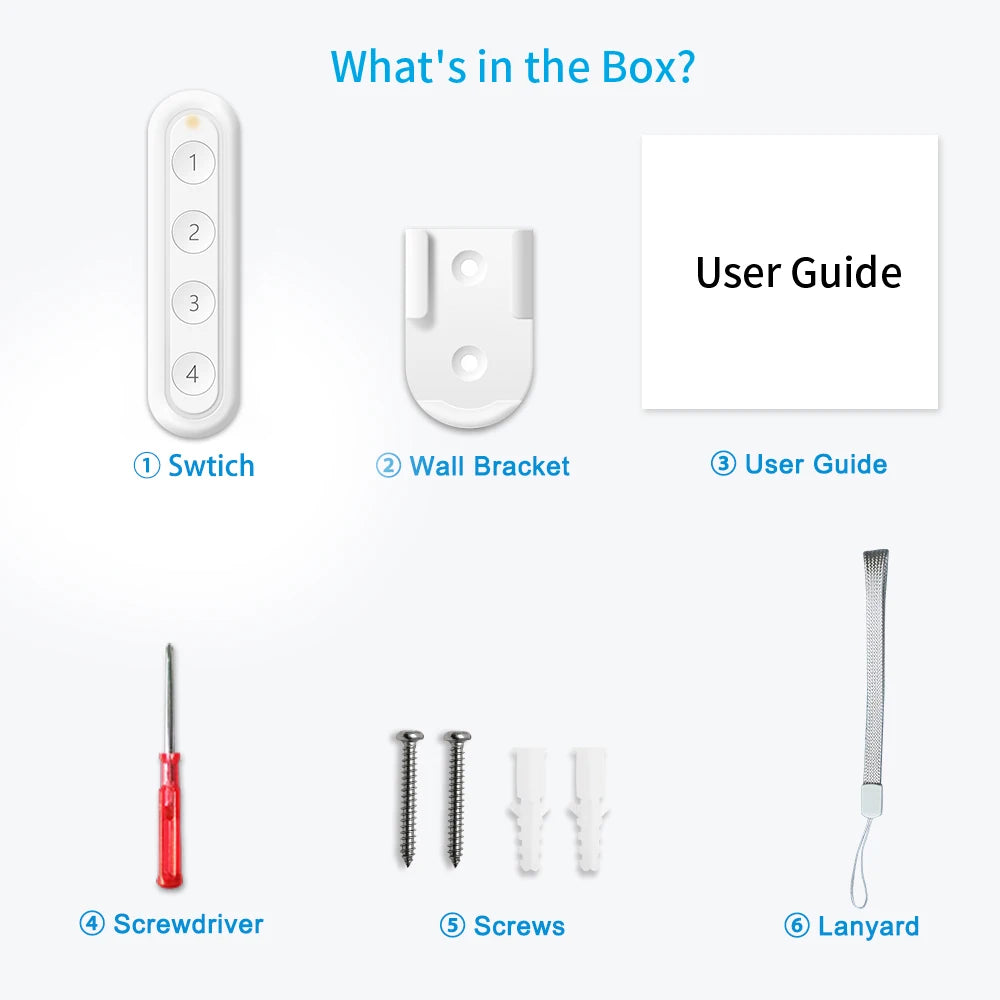 ZigBee Remote Controller - Z A F L U X X - E M P I R E