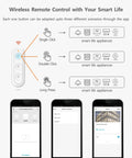 ZigBee Remote Controller - Z A F L U X X - E M P I R E