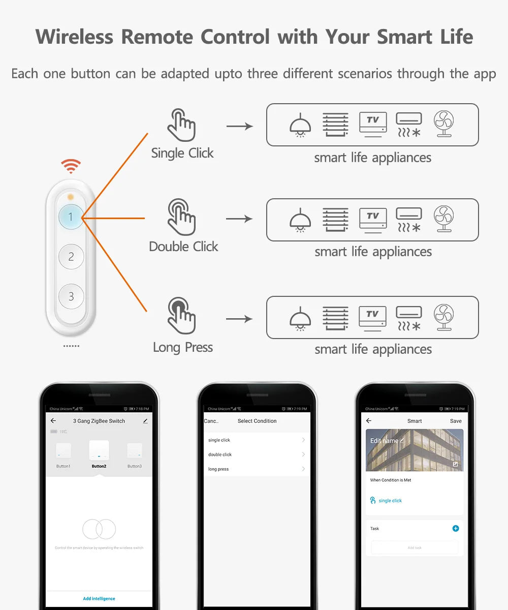 ZigBee Remote Controller - Z A F L U X X - E M P I R E