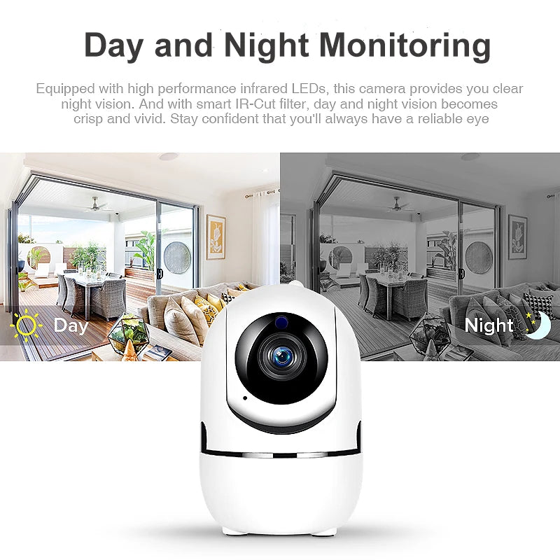 Auto-Tracking Security Camera - Z A F L U X X - E M P I R E