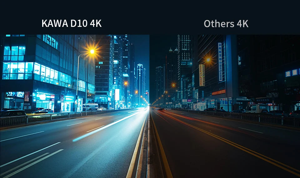 Front & Rear 4K Video Recorder with AI Motion Detection - Z A F L U X X - E M P I R E