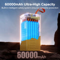 Power Bank PD QC 3.0 Fast Charger - Z A F L U X X - E M P I R E