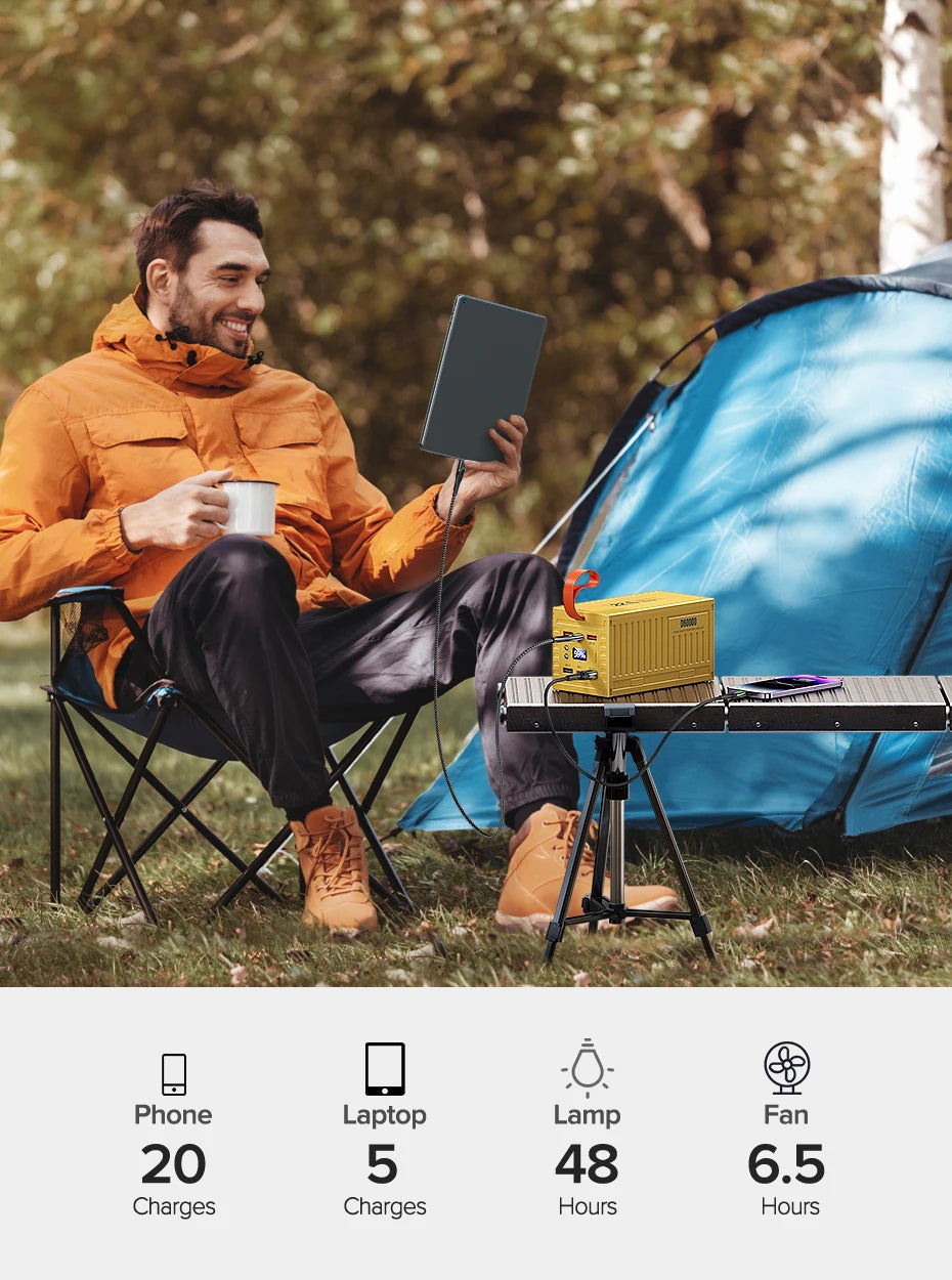 Power Bank PD QC 3.0 Fast Charger - Z A F L U X X - E M P I R E