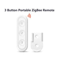 ZigBee Remote Controller - Z A F L U X X - E M P I R E