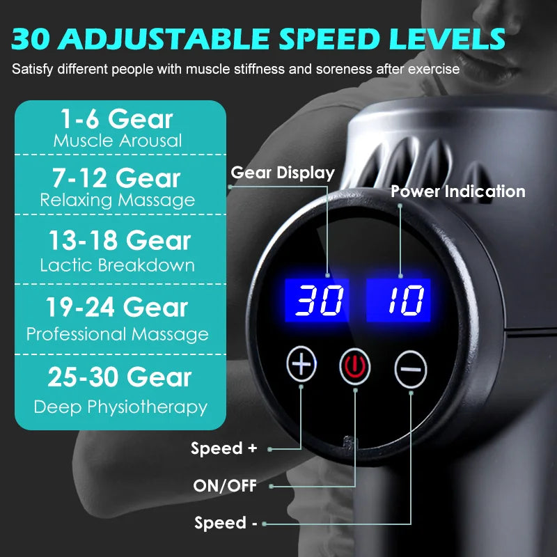 Percussion Muscle Massager - Z A F L U X X - E M P I R E