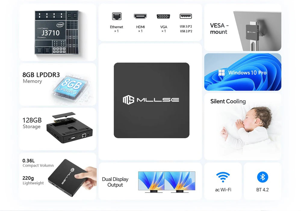 Mini PC Intel N4000 with 6GB RAM - Z A F L U X X - E M P I R E