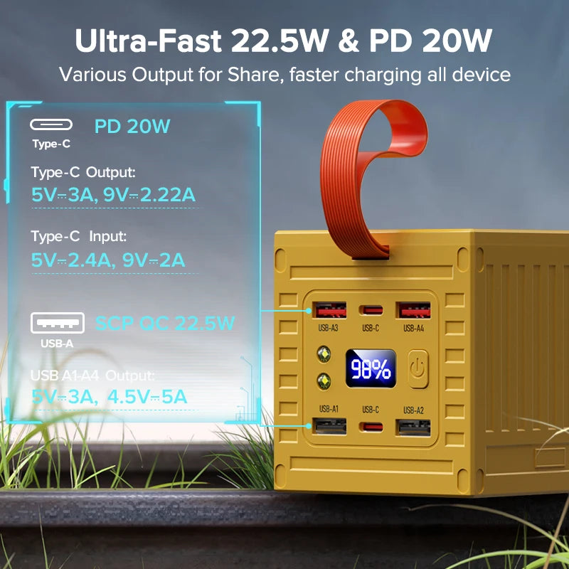 Power Bank PD QC 3.0 Fast Charger - Z A F L U X X - E M P I R E