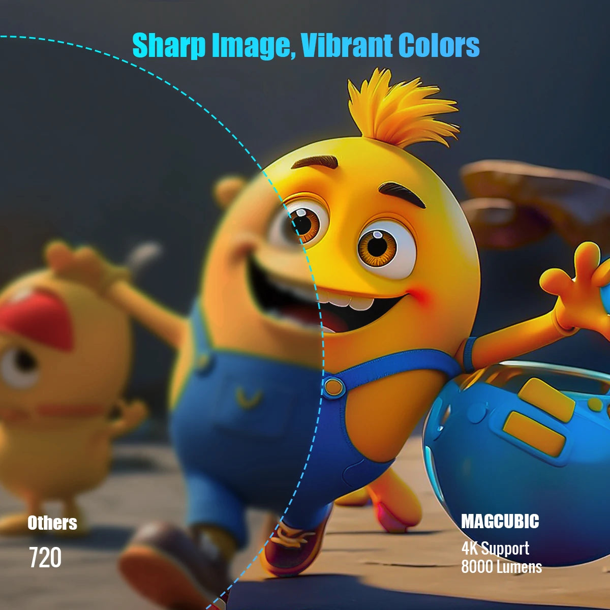 WiFi6 Projector with Android 11 & Dual WiFi 4K - Z A F L U X X - E M P I R E