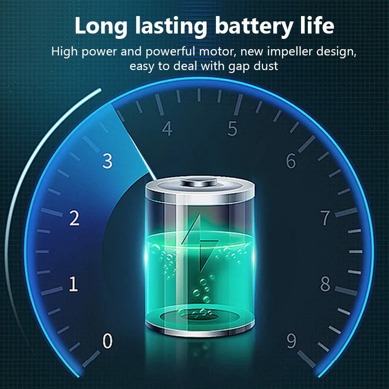 Automatic Mini Robotic Vacuum Cleaner - Z A F L U X X - E M P I R E
