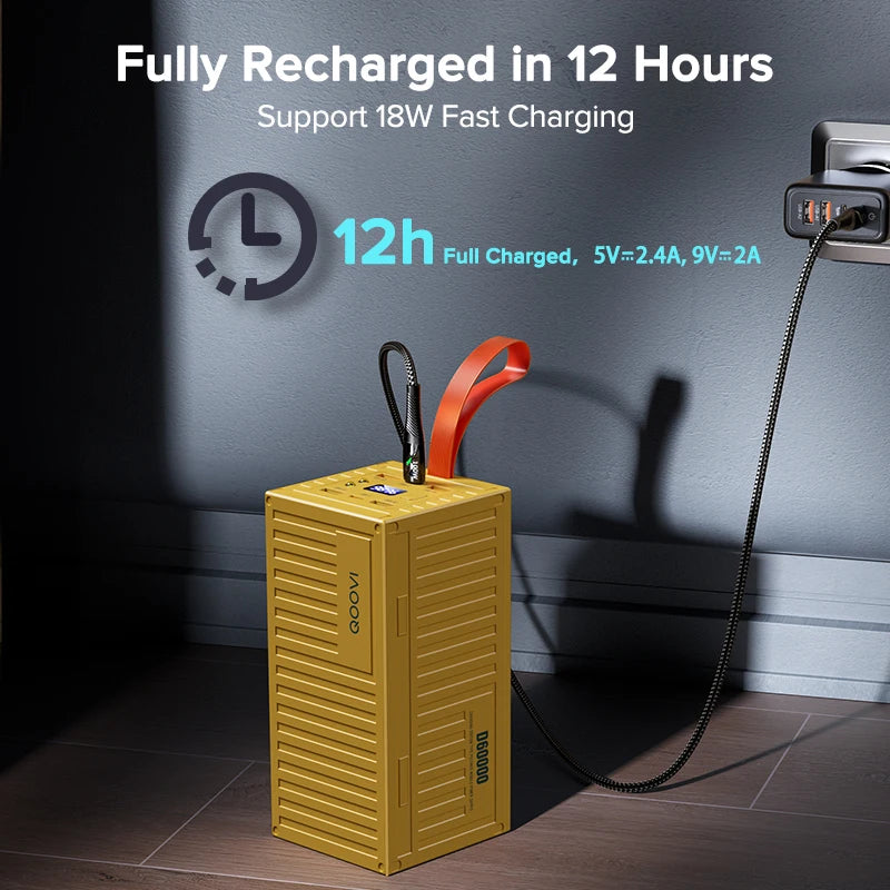 Power Bank PD QC 3.0 Fast Charger - Z A F L U X X - E M P I R E
