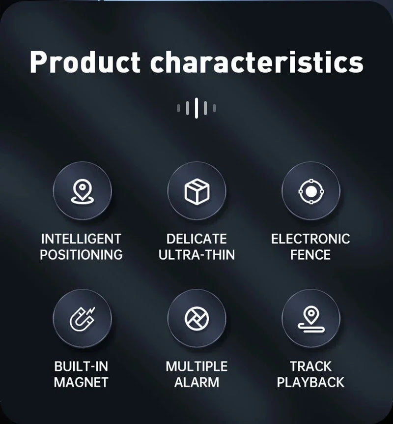 Xiaomi GPS Tracker - Z A F L U X X - E M P I R E