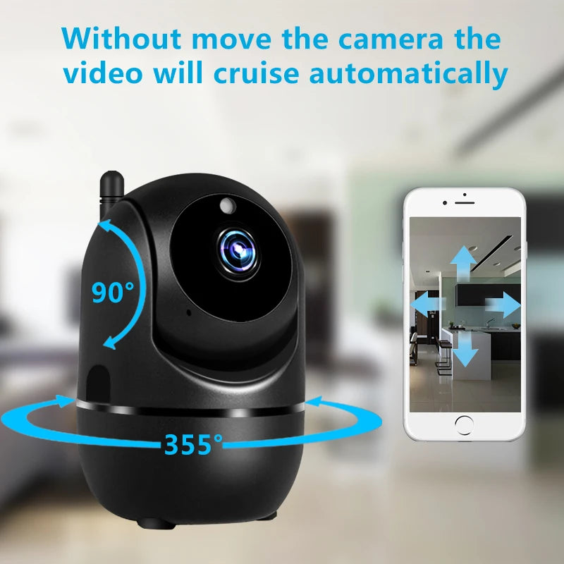Auto-Tracking Security Camera - Z A F L U X X - E M P I R E