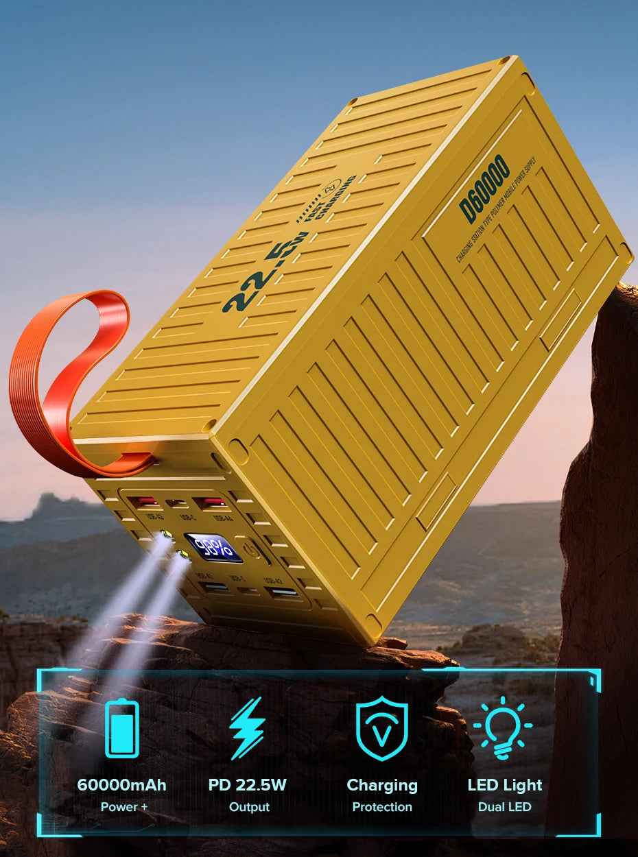 Power Bank PD QC 3.0 Fast Charger - Z A F L U X X - E M P I R E