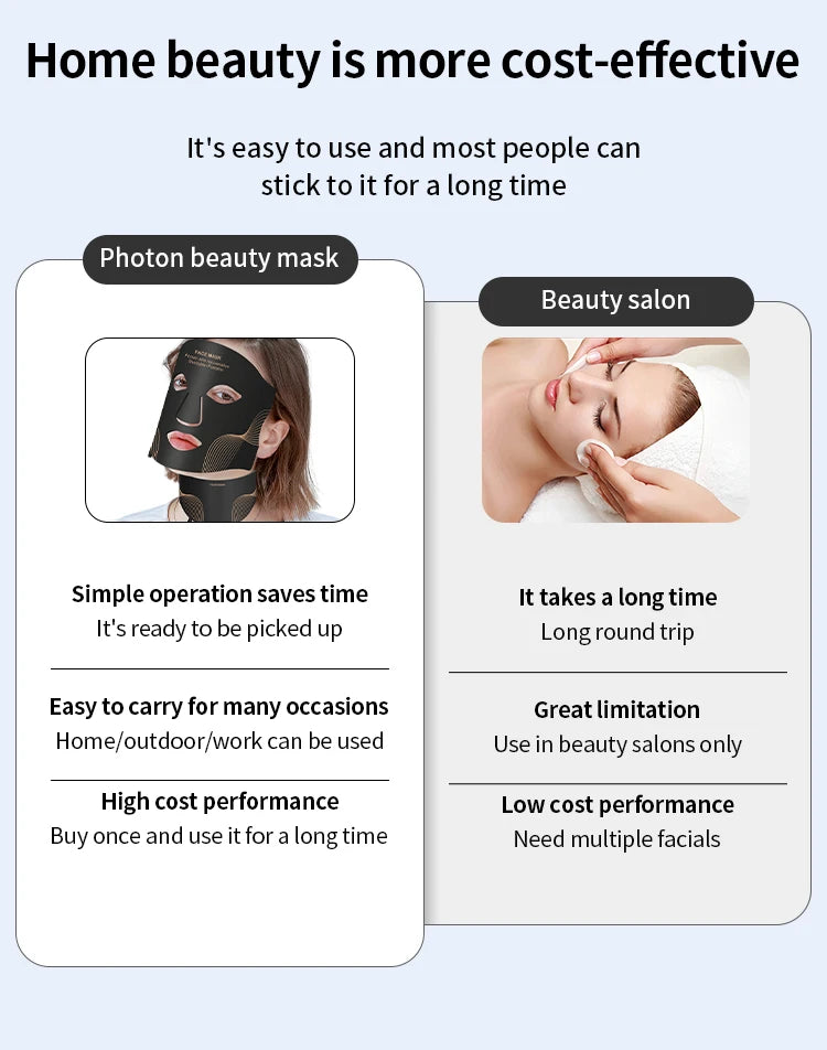 7-Color LED Face & Neck Mask - Z A F L U X X - E M P I R E