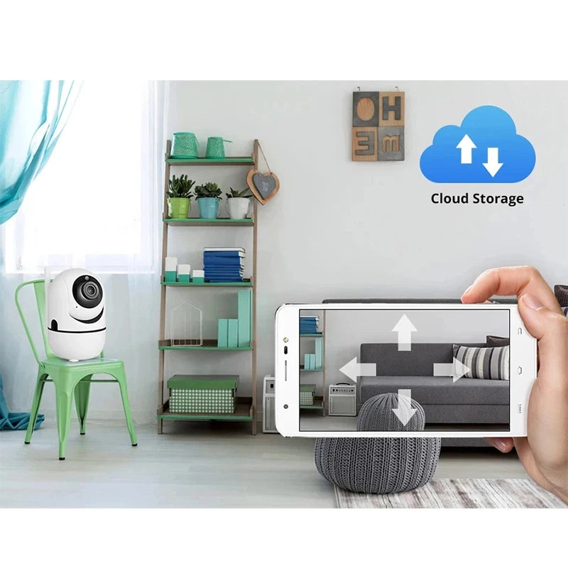 Auto-Tracking Security Camera - Z A F L U X X - E M P I R E