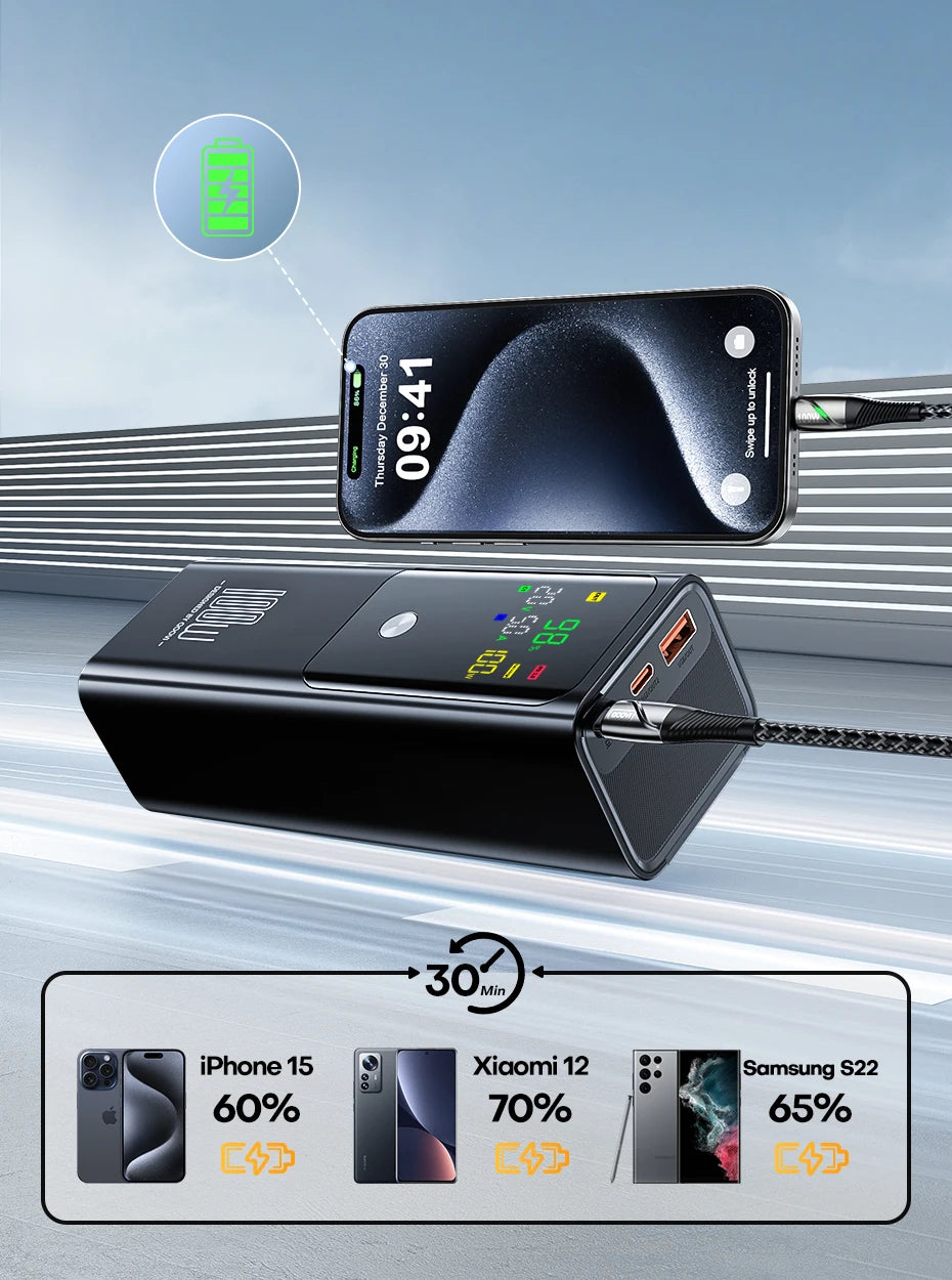 100W PD Power Bank - Z A F L U X X - E M P I R E