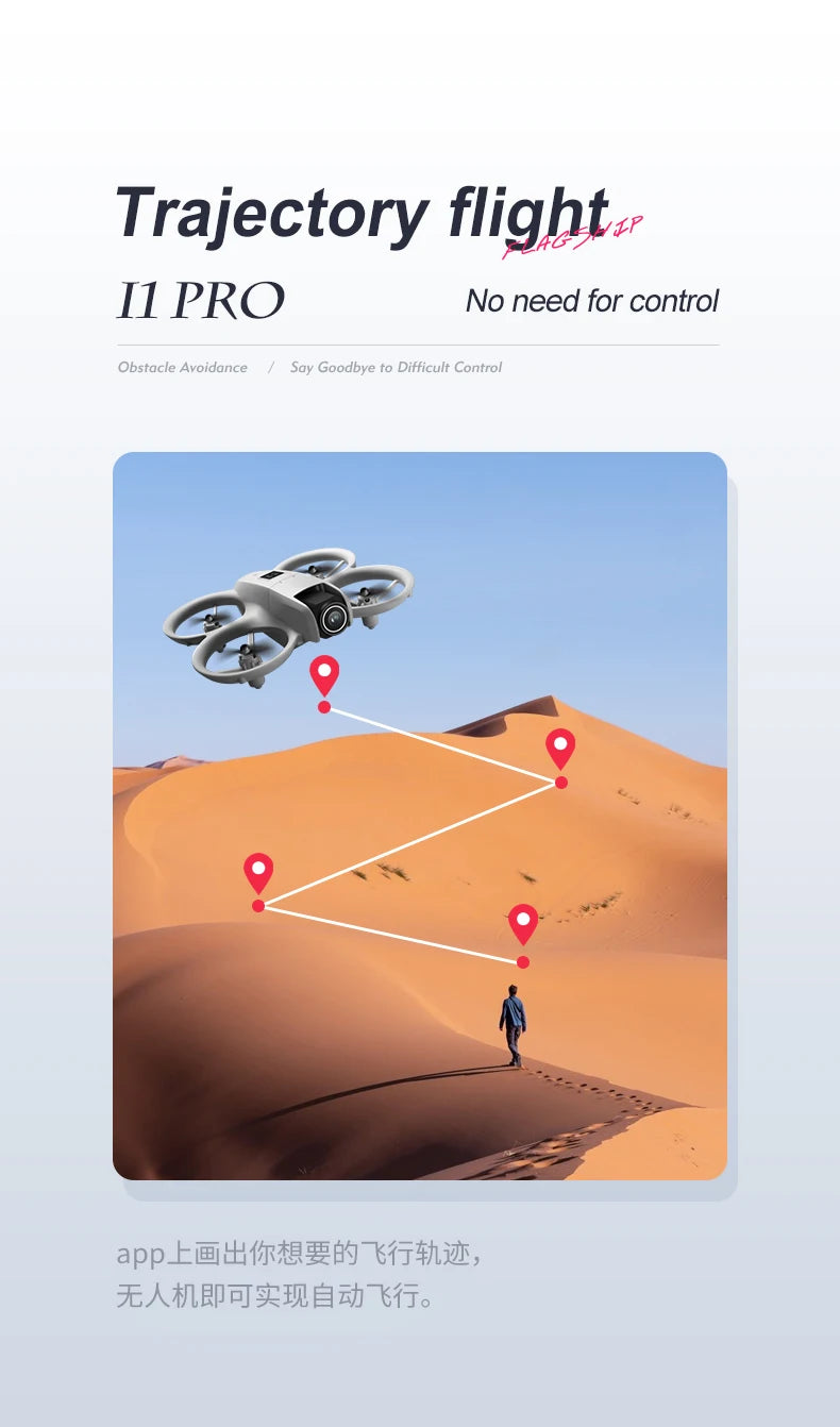 i1 PRO Mini Drone - Z A F L U X X - E M P I R E