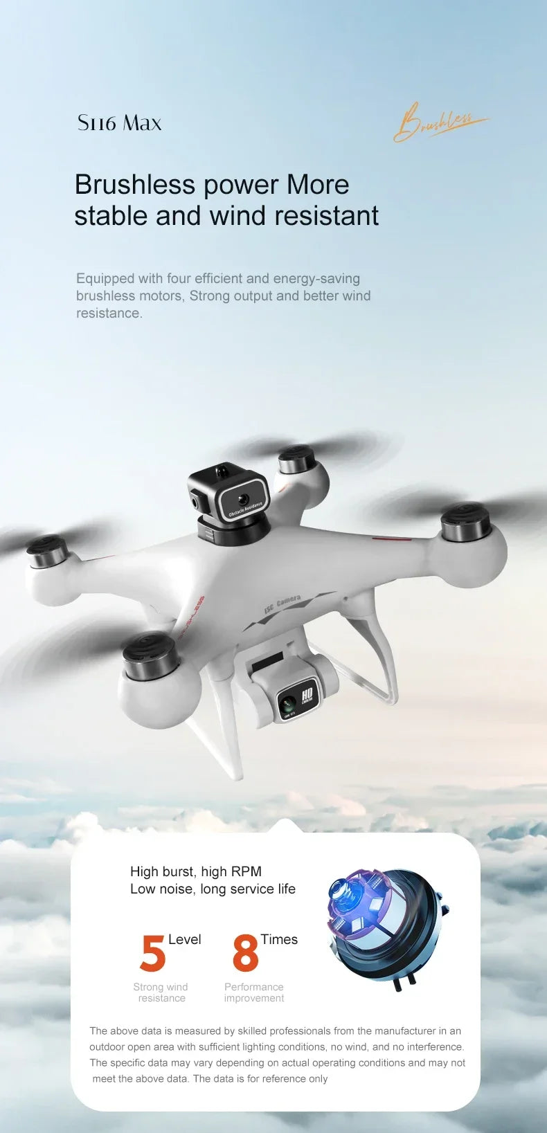 S116 MAX Professional Drone - Z A F L U X X - E M P I R E