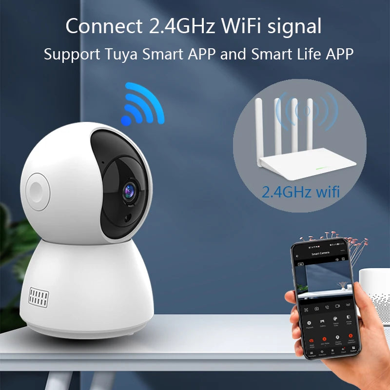 Tuya Indoor Security Camera - Z A F L U X X - E M P I R E