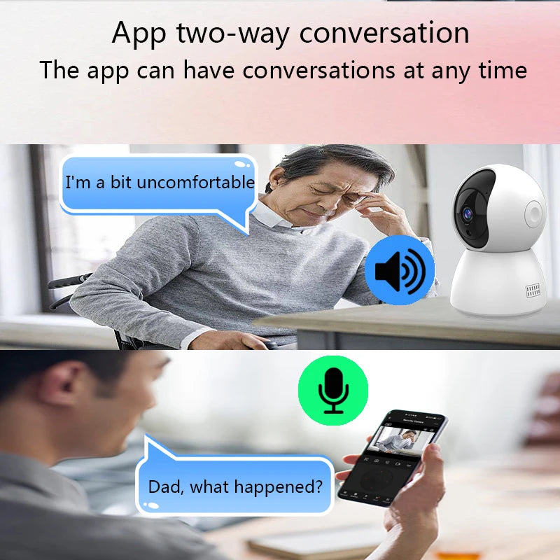 Tuya Indoor Security Camera - Z A F L U X X - E M P I R E