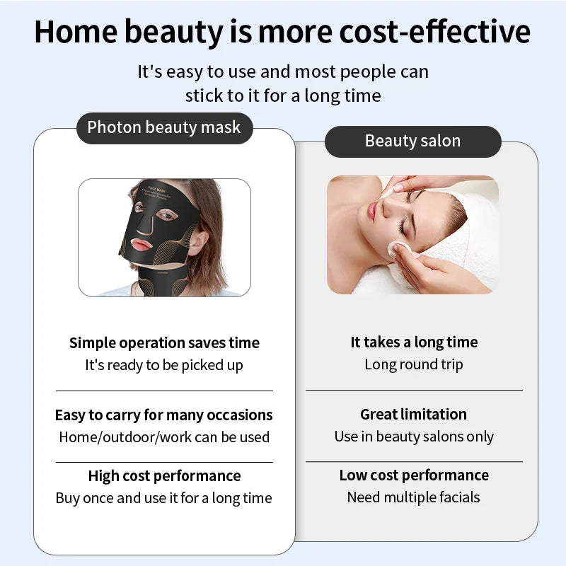 7-Color LED Face & Neck Mask - Z A F L U X X - E M P I R E