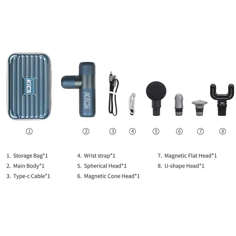 Mini Muscle Massager for Pain Relief - Z A F L U X X - E M P I R E