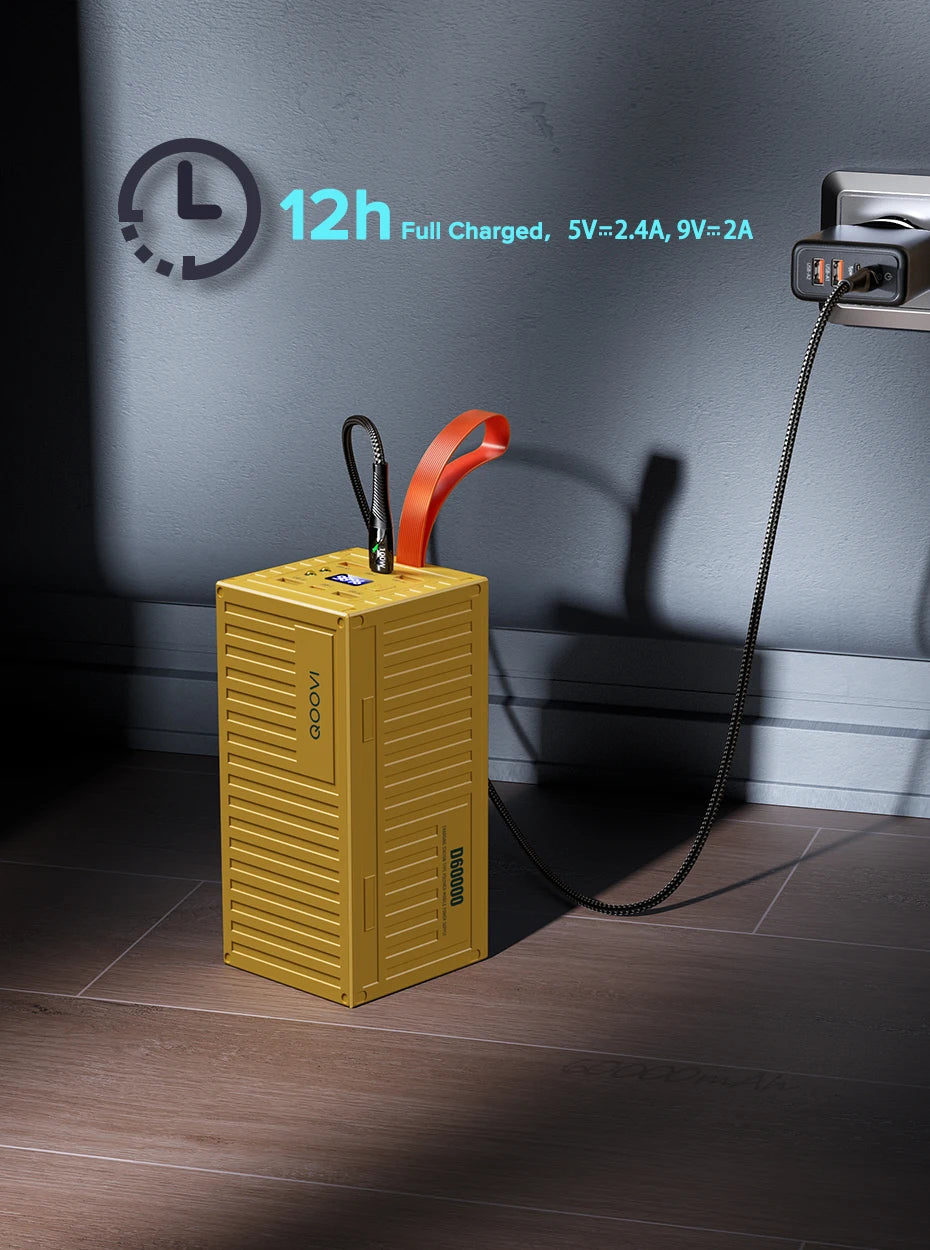 Power Bank PD QC 3.0 Fast Charger - Z A F L U X X - E M P I R E