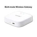 ZigBee Remote Controller - Z A F L U X X - E M P I R E