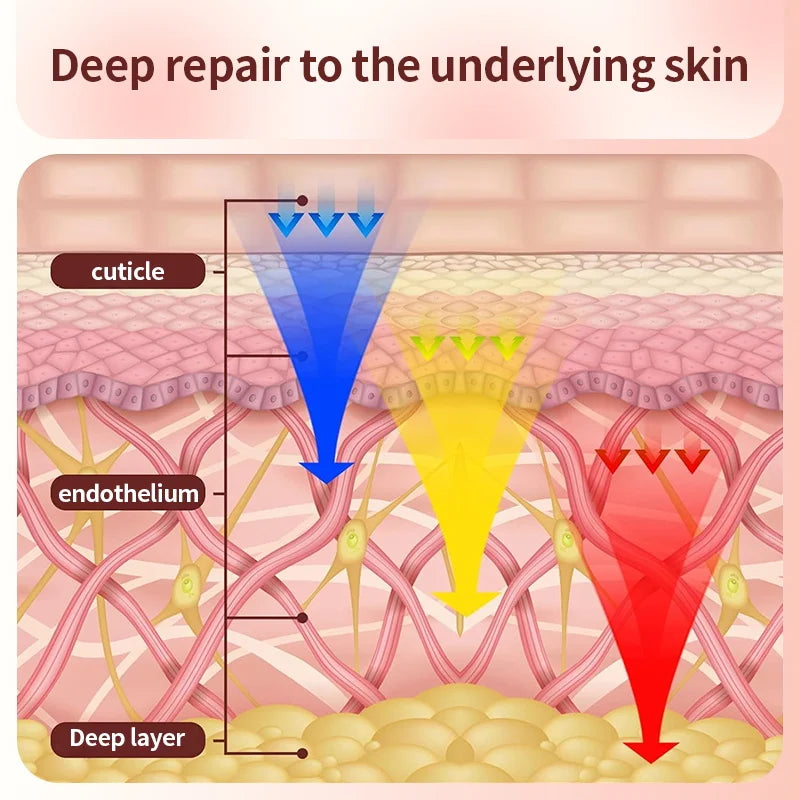 7-Color LED Face & Neck Mask - Z A F L U X X - E M P I R E