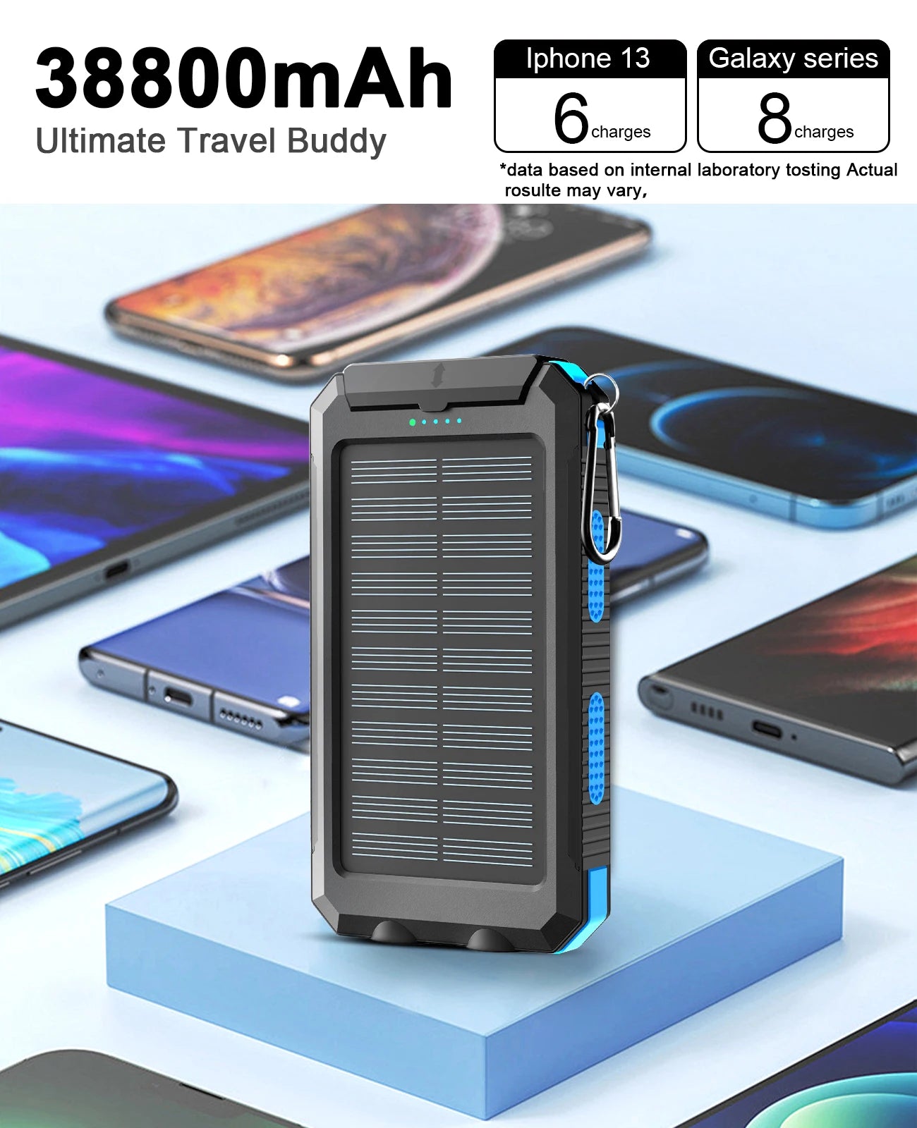 Outdoor Solar Power Bank - Z A F L U X X - E M P I R E