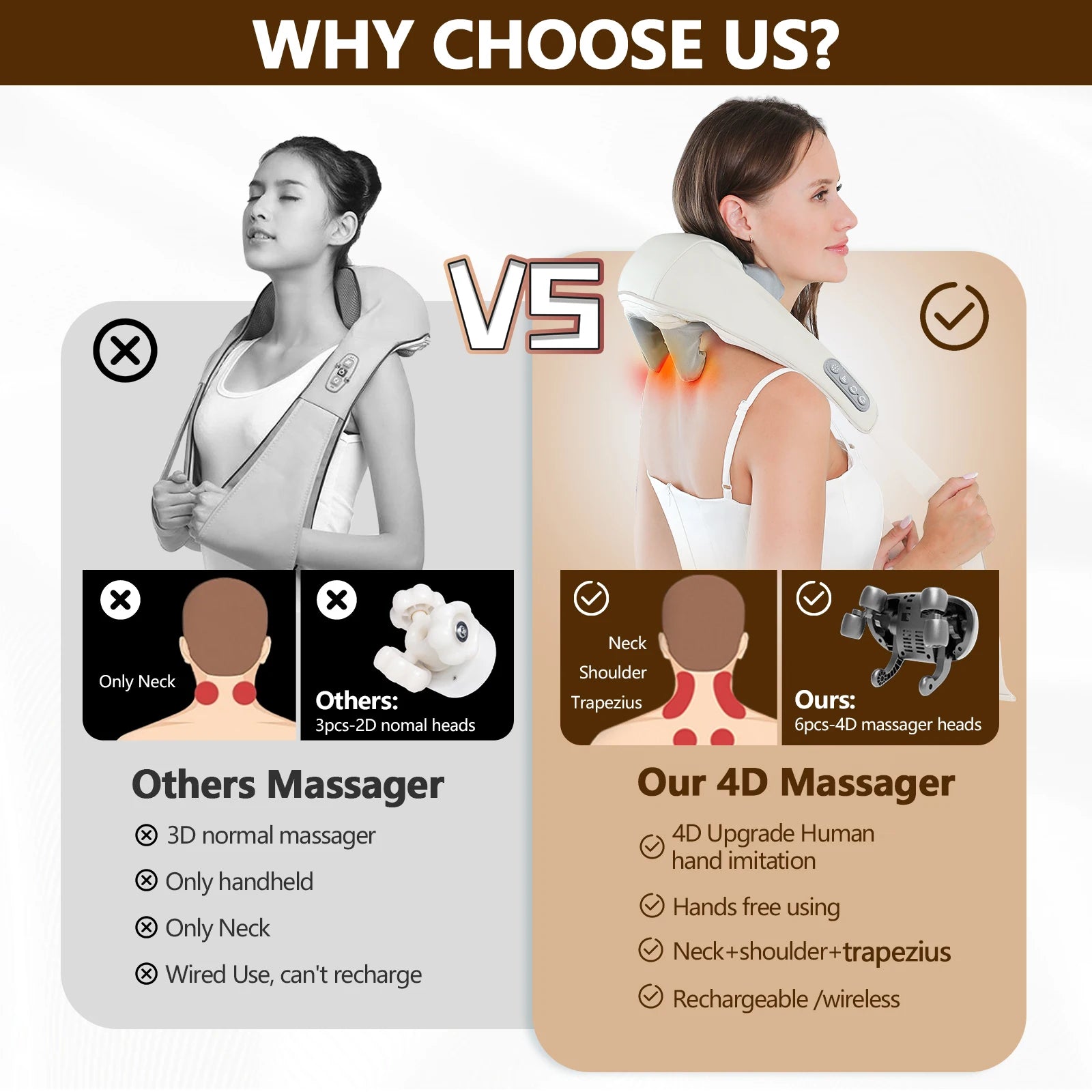 Wireless Neck and Back Massager - Z A F L U X X - E M P I R E