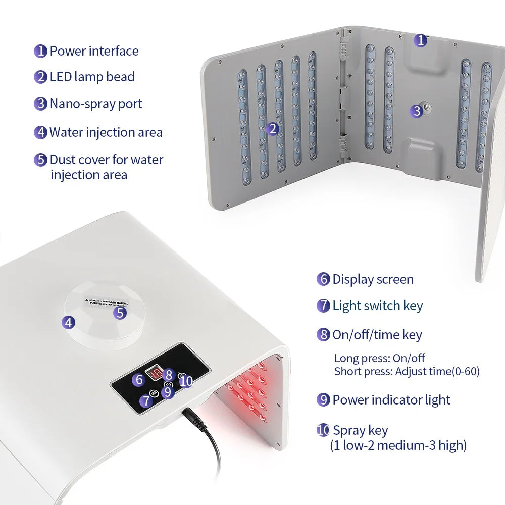 Foreverlily Facial Beauty Massager - Z A F L U X X - E M P I R E