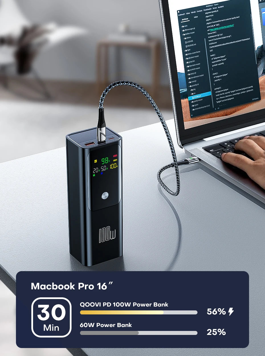 100W PD Power Bank - Z A F L U X X - E M P I R E