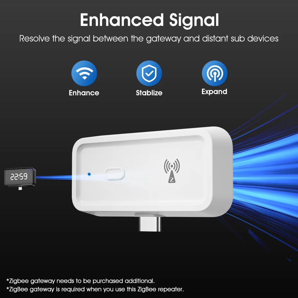 ZigBee Signal Repeater - Z A F L U X X - E M P I R E