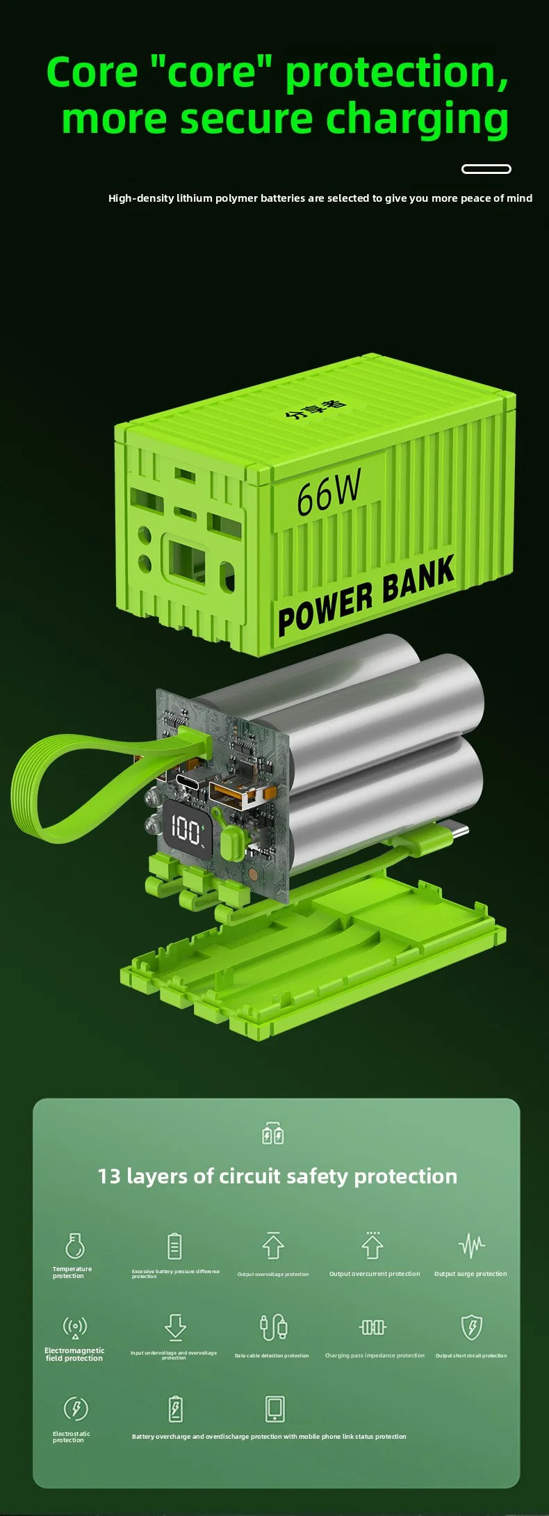 Cargo Design Power Bank - Z A F L U X X - E M P I R E
