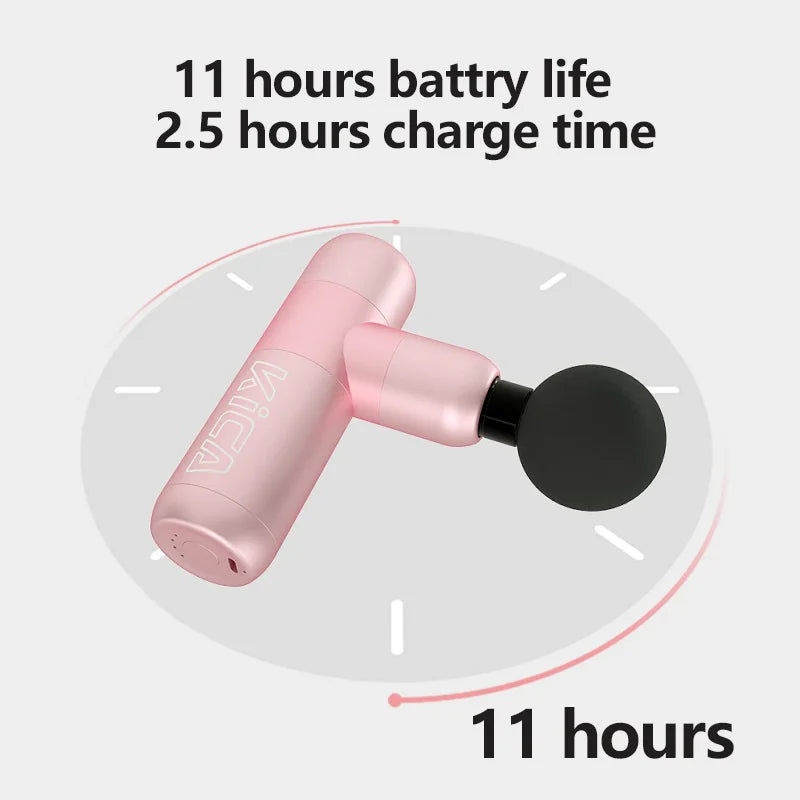 Mini Muscle Massager for Pain Relief - Z A F L U X X - E M P I R E