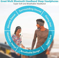 Bluetooth Sleep Headphones Eye Mask - Z A F L U X X - E M P I R E