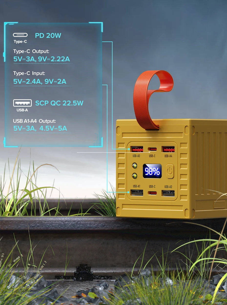 Power Bank PD QC 3.0 Fast Charger - Z A F L U X X - E M P I R E