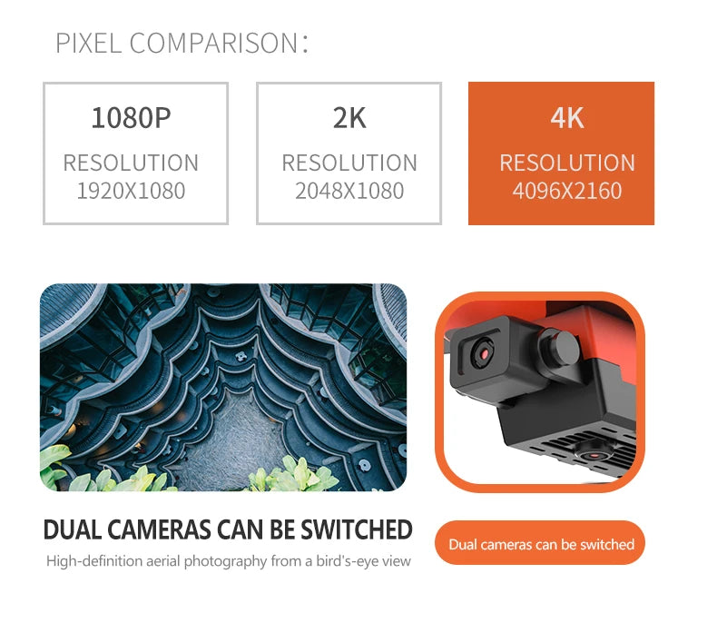 RC Drone – 4K/1080P HD Camera - Z A F L U X X - E M P I R E
