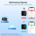 ZigBee Signal Repeater - Z A F L U X X - E M P I R E