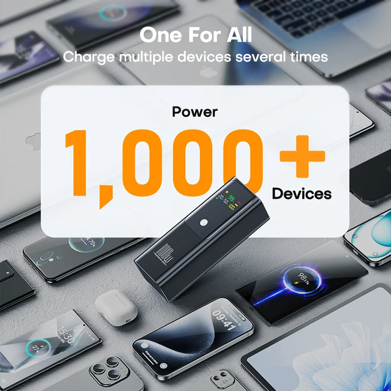 100W PD Power Bank - Z A F L U X X - E M P I R E