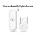 ZigBee Remote Controller - Z A F L U X X - E M P I R E