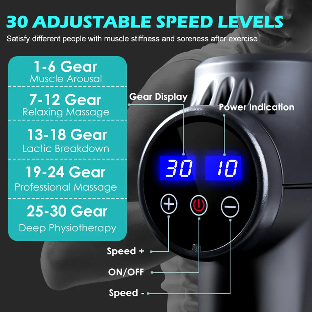 Percussion Muscle Massager - Z A F L U X X - E M P I R E