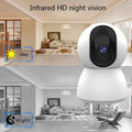 Tuya Indoor Security Camera - Z A F L U X X - E M P I R E