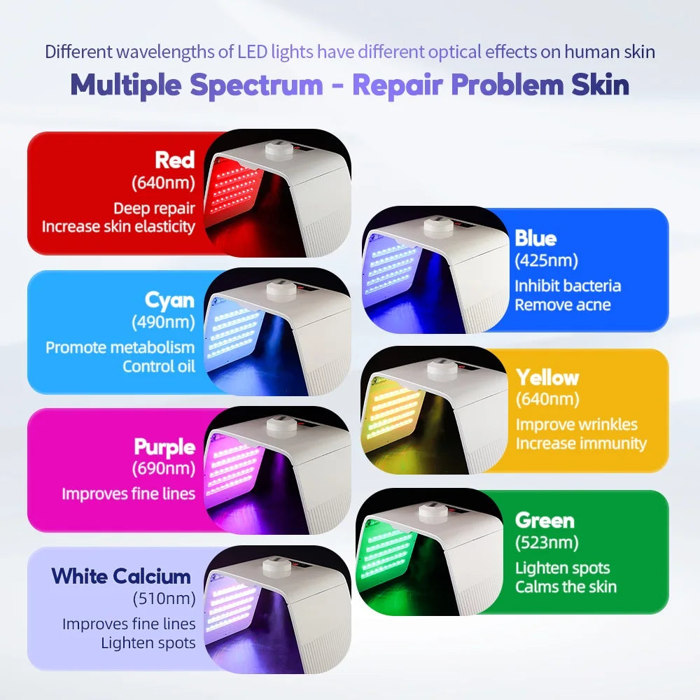 LED Skin Therapy Mask - Z A F L U X X - E M P I R E