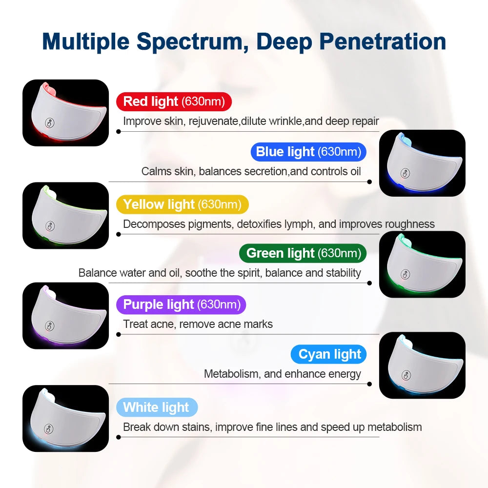 LED Facial Mask - Z A F L U X X - E M P I R E